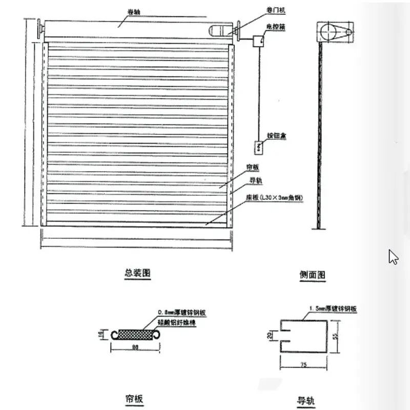 Огнестойкая дверь рольставни