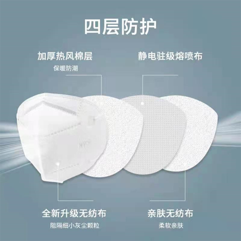 Медицинская защитная маска