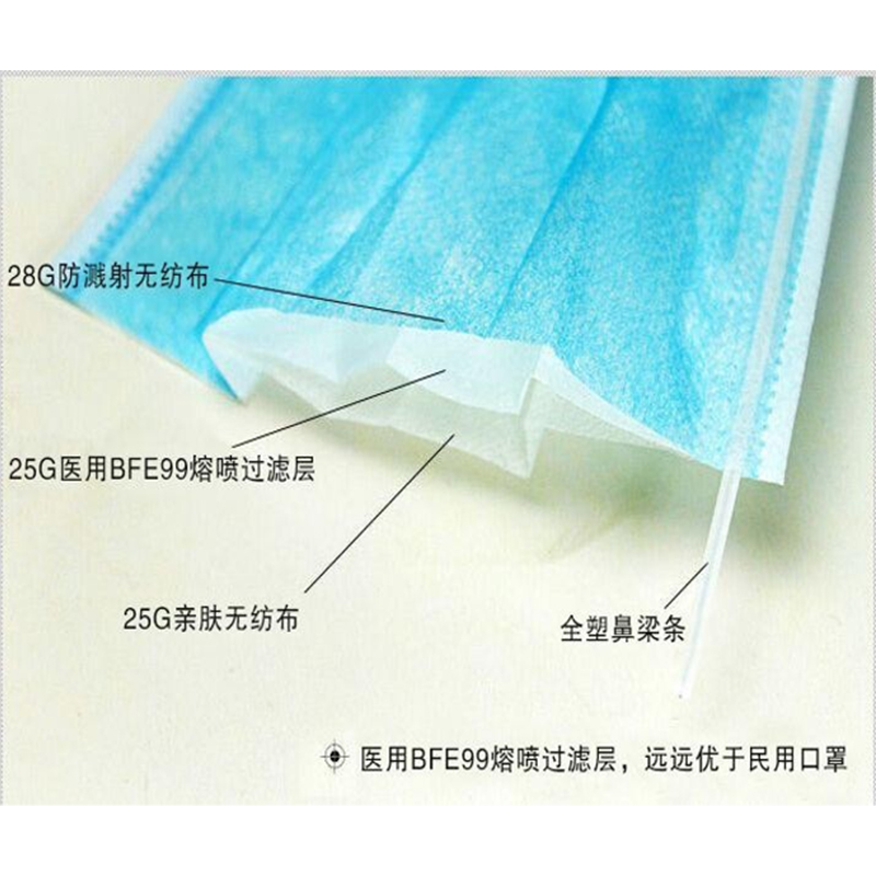 Одноразовая медицинская маска