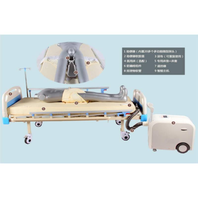 Робот для ухода при дефекации и мочеиспускании