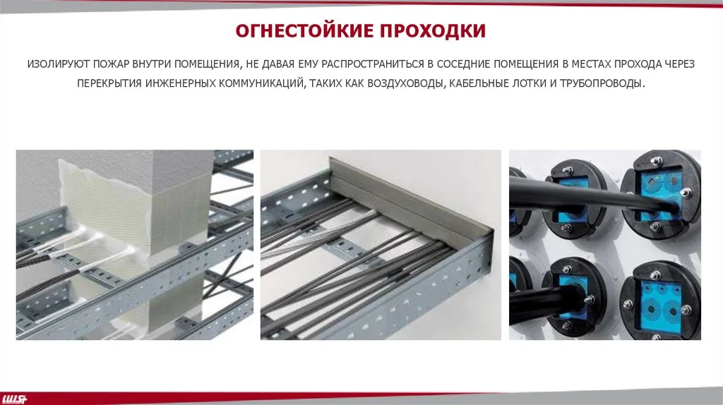 Огнестойкий минеральный кабель для строительства: Полный гид 2026