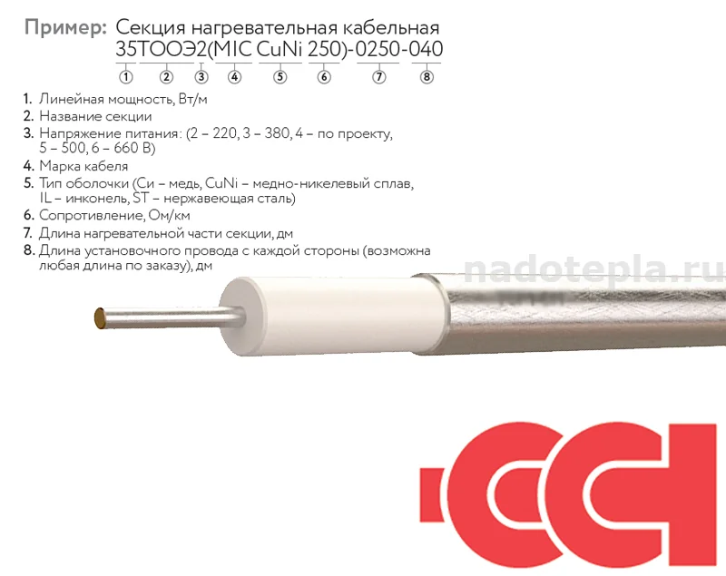 Огнестойкий кабель с минеральной изоляцией: Полный гид 2026