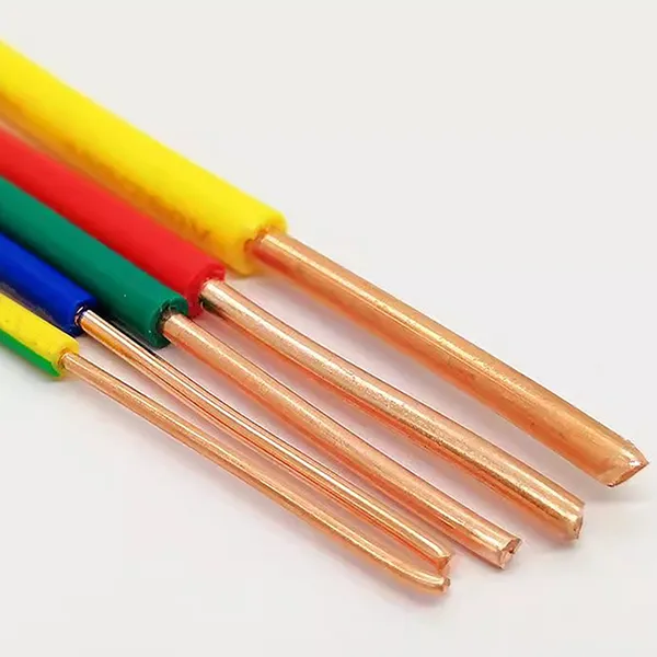 Бытовой провод-Декор для дома разных размеров