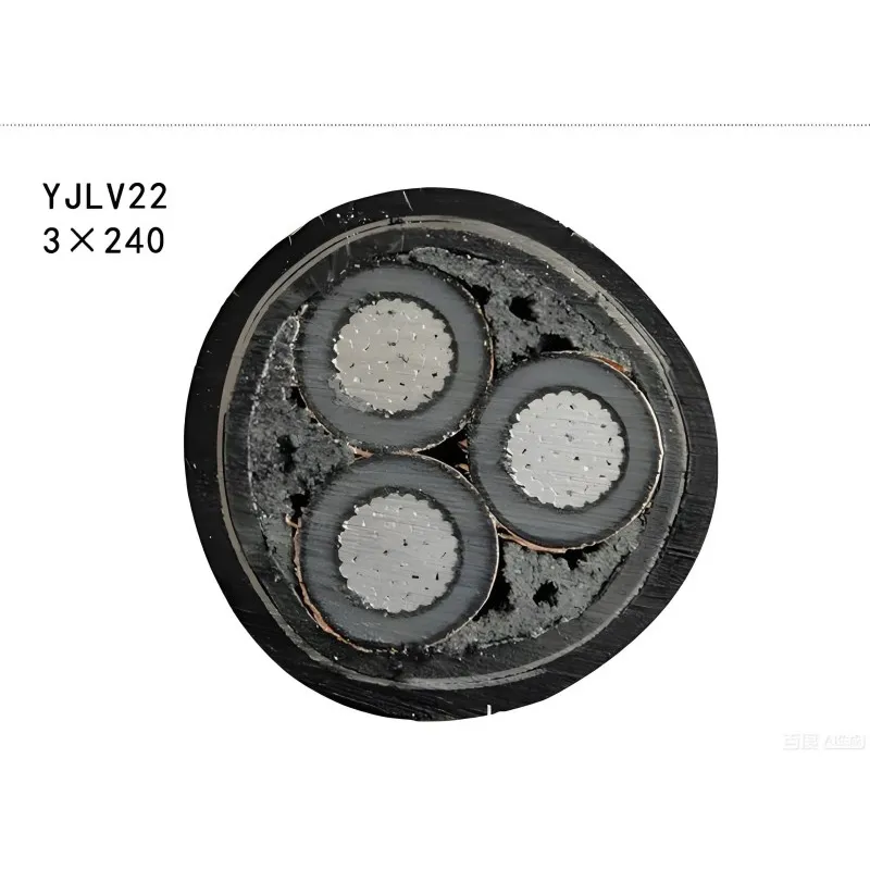 Кабель 15 кВ