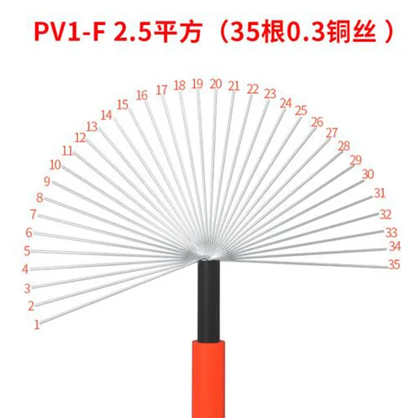 Фотоэлектрический кабель сечением 2,5 кв. мм