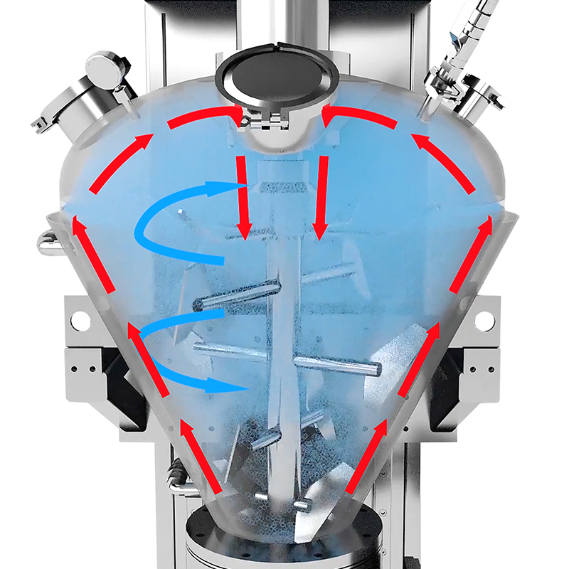 Высокоскоростной вертикальный мешалка HSVB