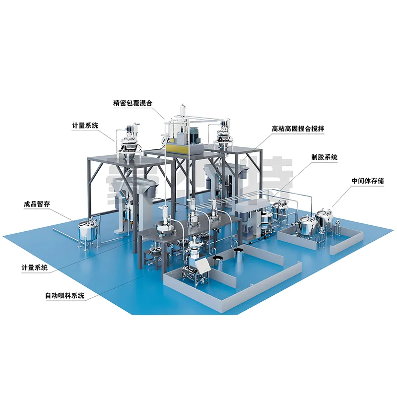 Интеллектуальная система автоматической загрузки, дозирования и транспортировки