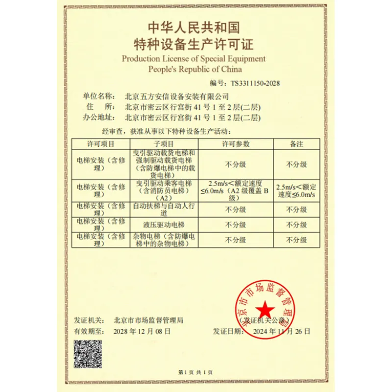 ООО Пекин Уфан Аньсинь Установка Оборудования успешно продлило квалификацию A уровня на производство специальных устройств КНР