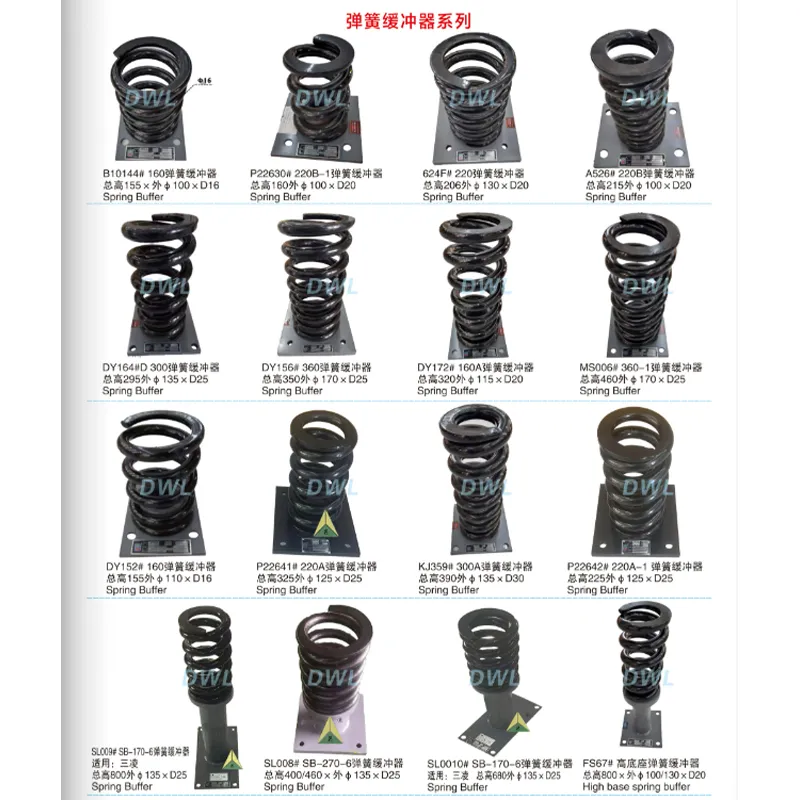 Комплектующие для лифтов