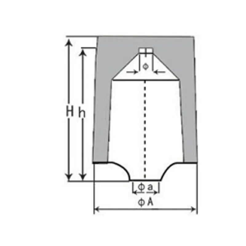 Высокопрочная точечная прибыль