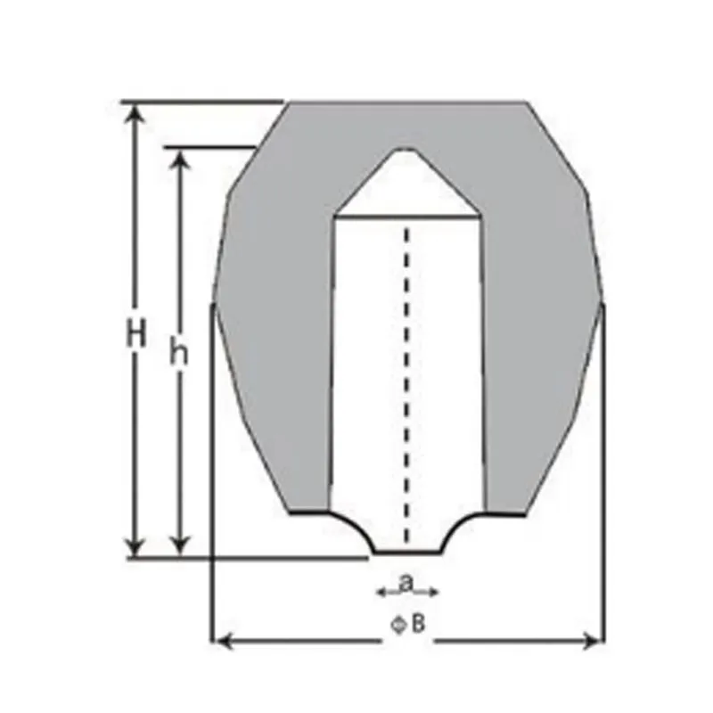 Высокоэкзотермическая точечная прибыль