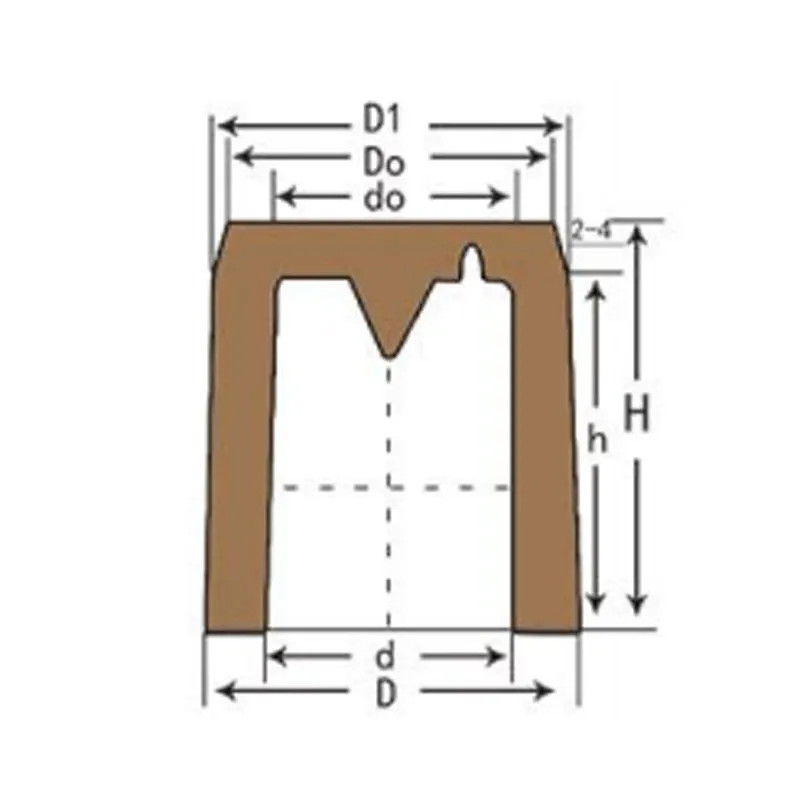 Закрытая прибыль ВР