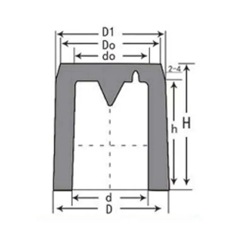 Пескострельная стержневая прибыль