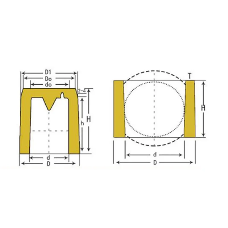 Теплоизолирующая прибыль