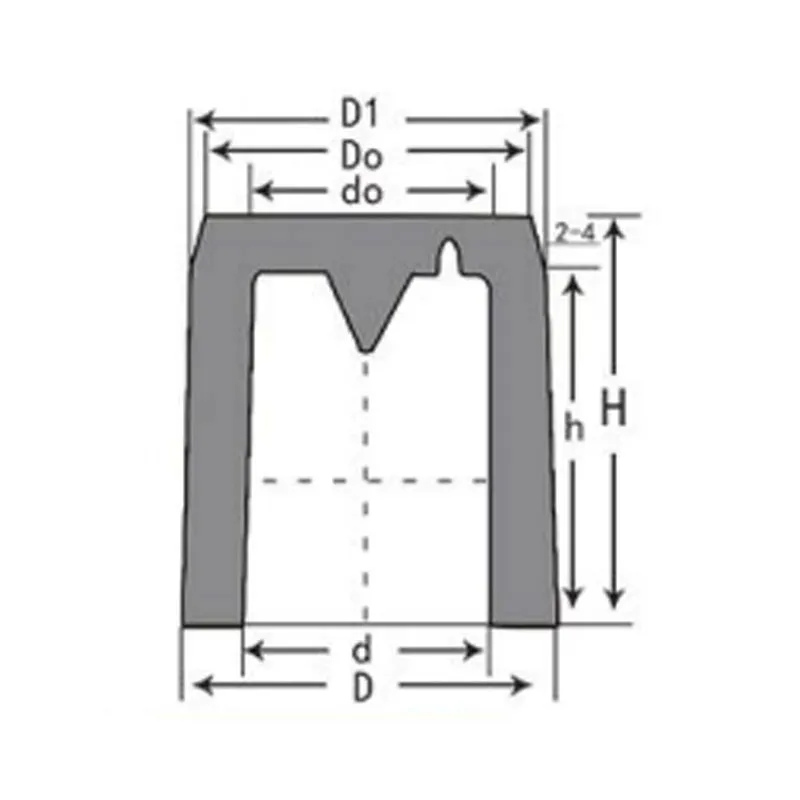 Холодно-твердеющая прибыль