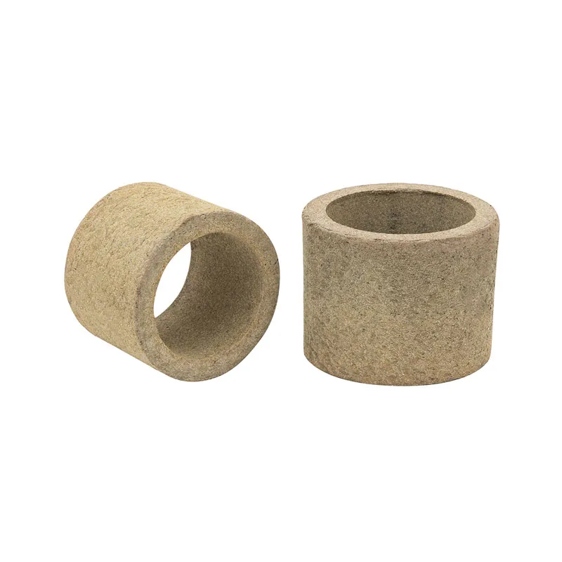 Цилиндрическая прибыль