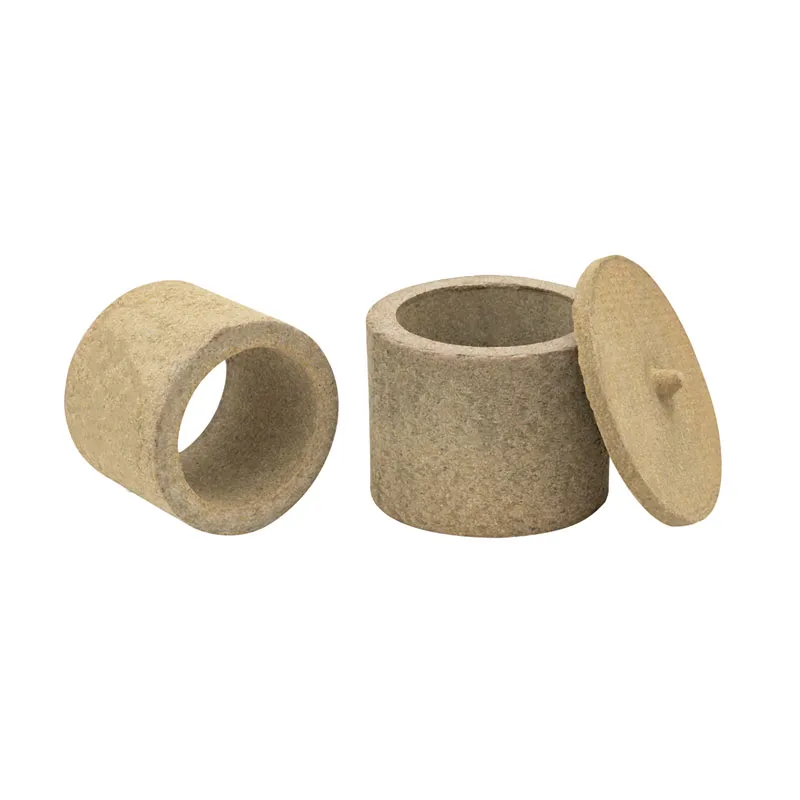 Цилиндрическая прибыль