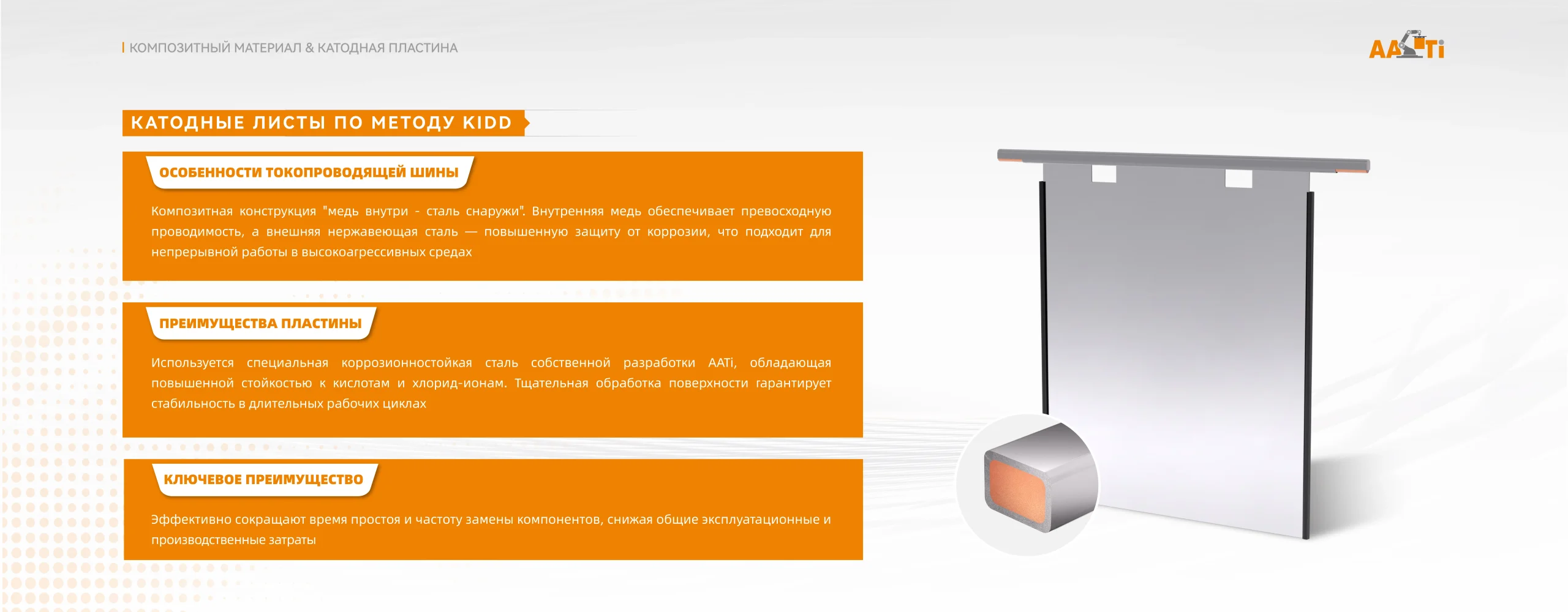 Нержавеющая катодная пластина banner2