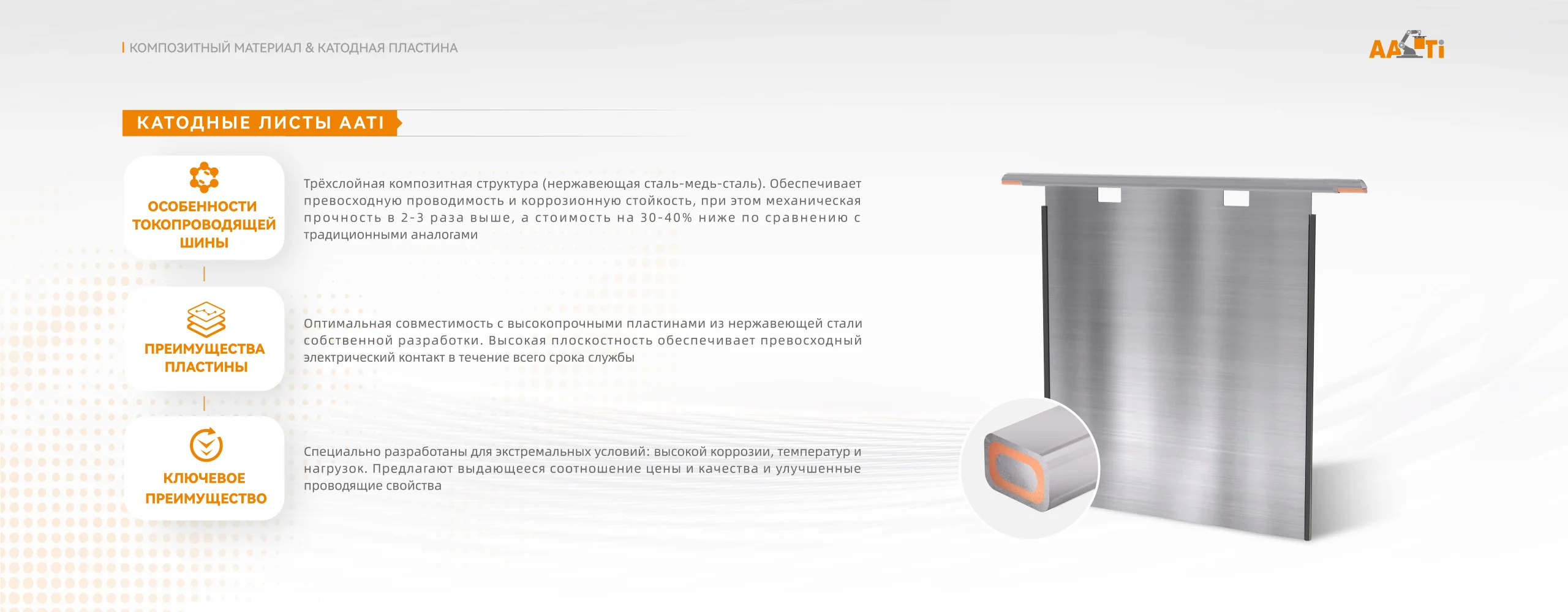 Нержавеющая катодная пластина banner4