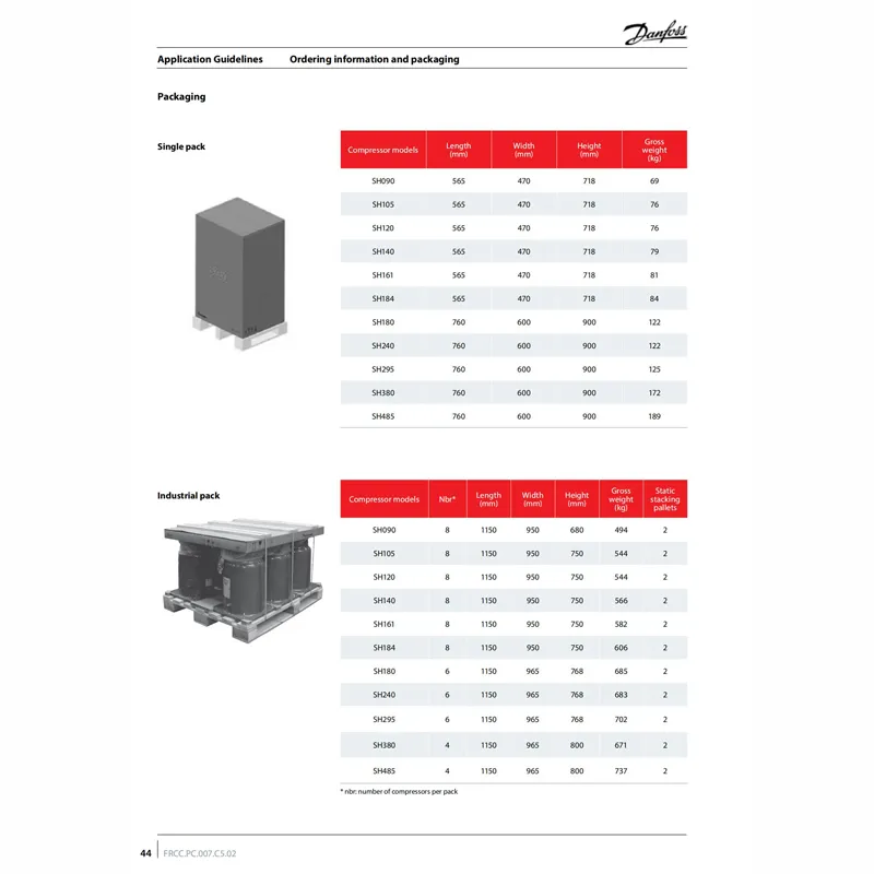 SH140A4ALC Danfoss Спиральный Холодильный Компрессор