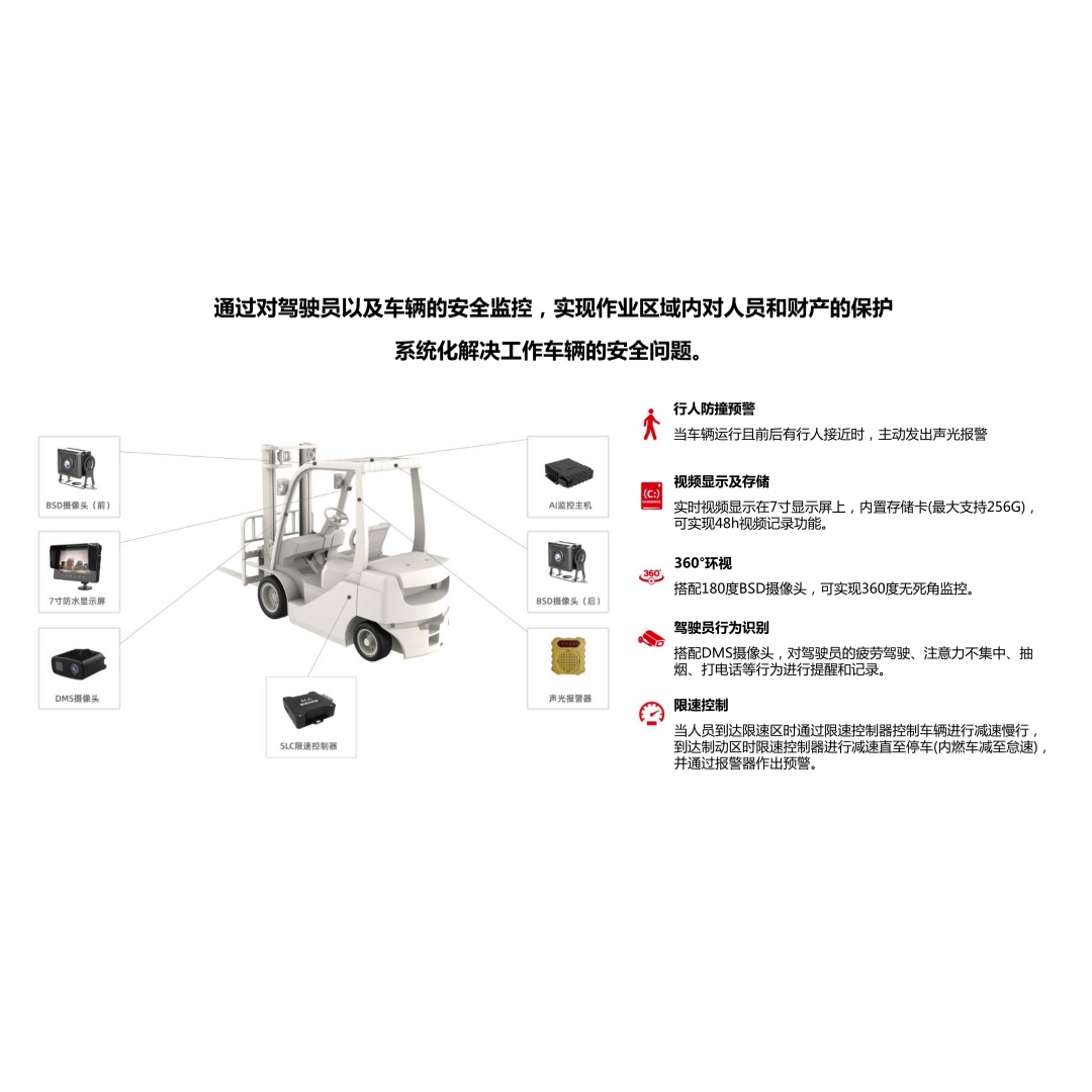 Компания «Синкуан Машины»: активное продвижение на российском рынке и поддержка местной логистической отрасли за счет высококачественных запчастей для вилочных погрузчиков