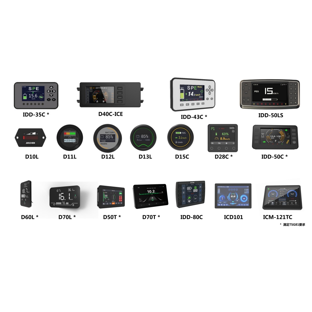 Xinkuang Instrument: обеспечивая безопасную и эффективную эксплуатацию погрузчиков, способствуя новому витку развития глобальной логистики