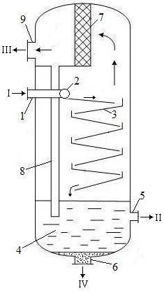 Вертикальный пневмосепаратор: цены в РФ и выбор 2026