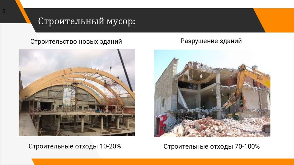 Технологии переработки строительных отходов 2026: гид