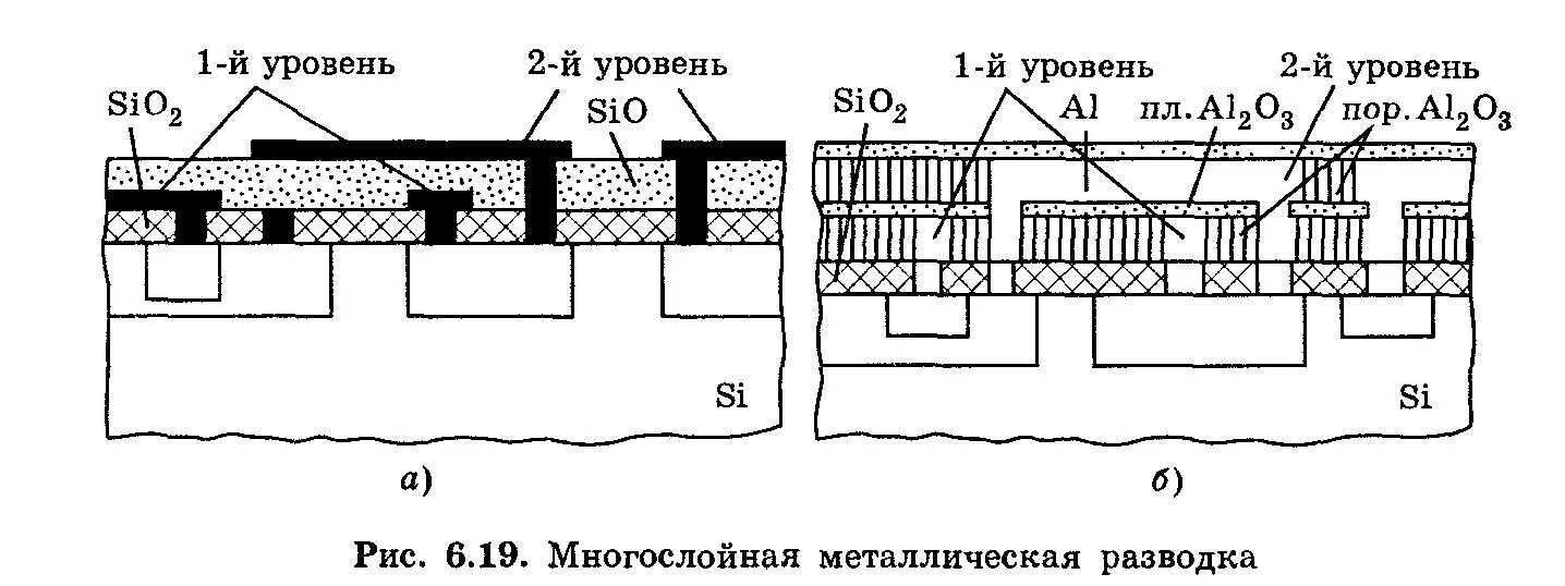 Сортировка меди и алюминия из кабелей: 5 методов 2026 года