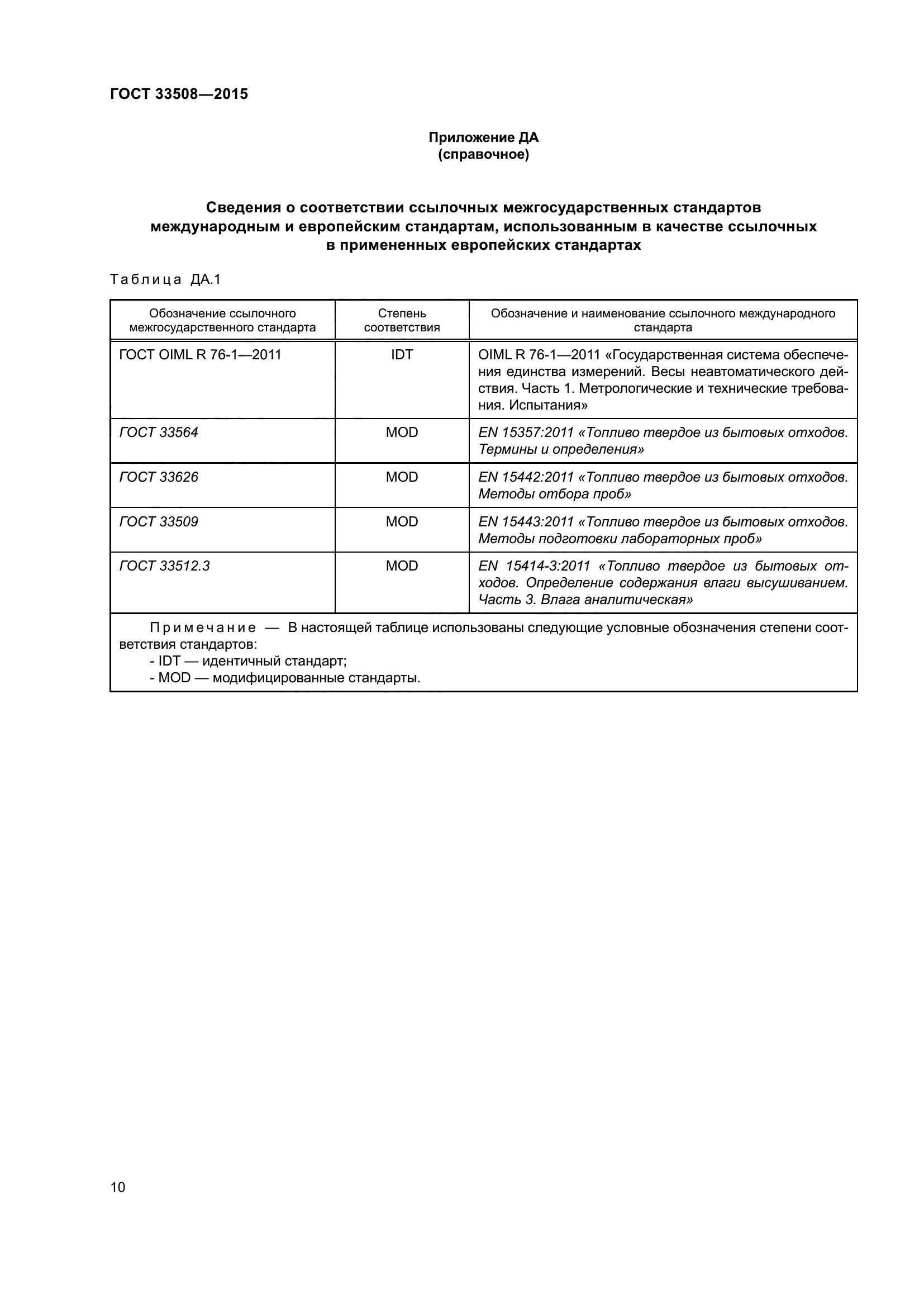 Топливо из твердых бытовых отходов в РФ: цены и технологии 2026