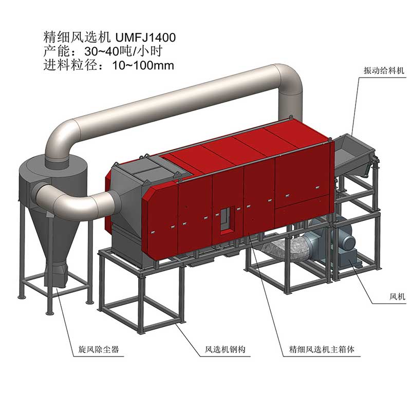 Пневмосепаратор с отрицательным давлением