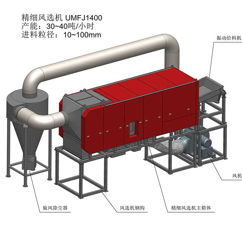 Тонкий пневмосепаратор