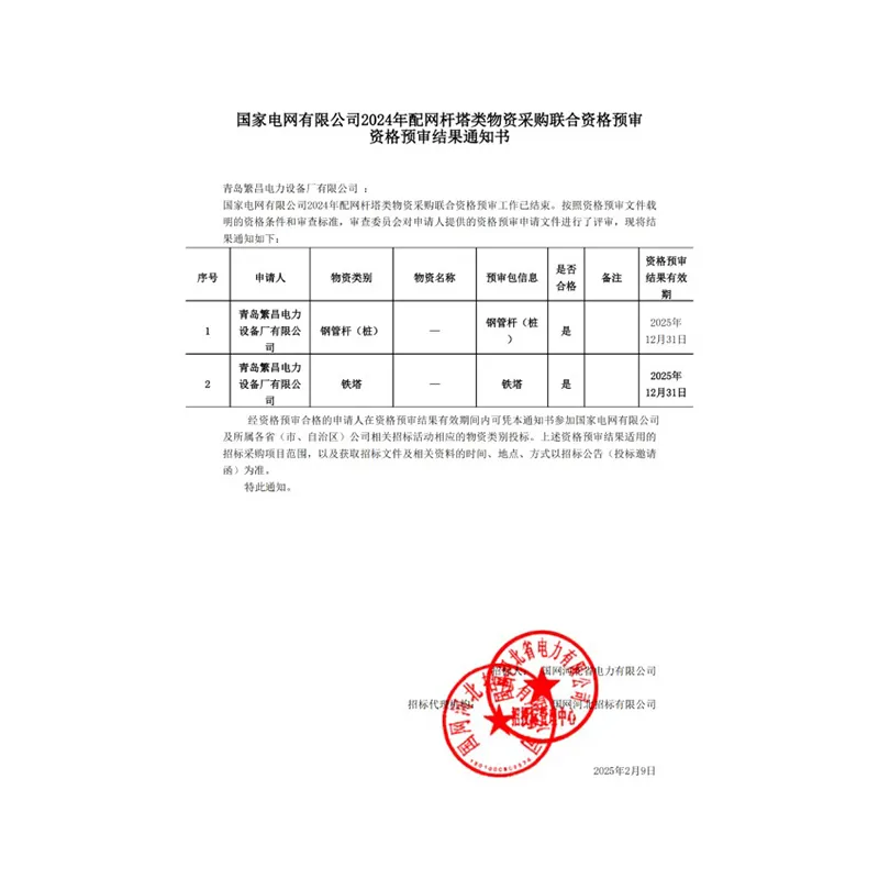 9 февраля 2025 года наша компания успешно прошла проверку Государственной электросетевой корпорации Китая