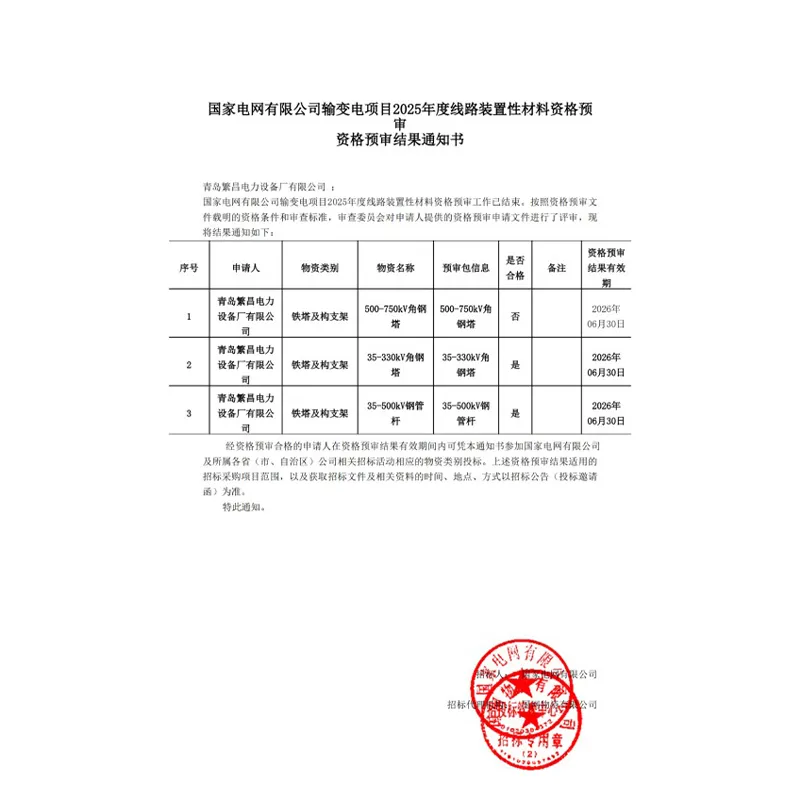 30 июня 2025 года наша компания успешно прошла проверку Государственной электросетевой корпорации Китая