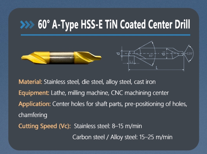 GREWINTOOLS 60° A-Type HSS-E TiN Coated Кернер центровочный: Эталон точности для обработки металла (Кернеры Центровочные GREWINTOOLS)