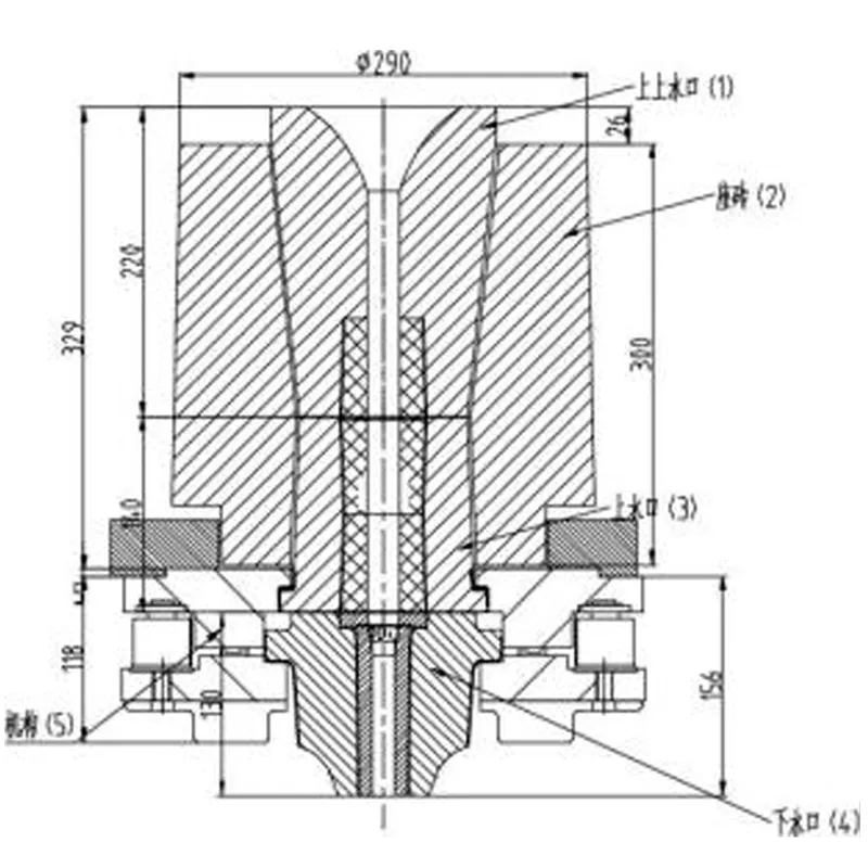 Технические преимущества технологии ковшей сред...