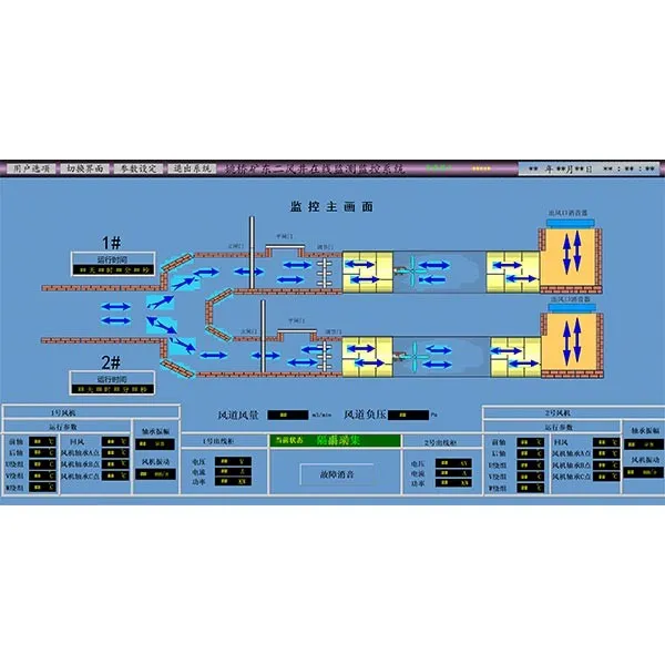 Серия автоматизированных систем мониторинга и управления
