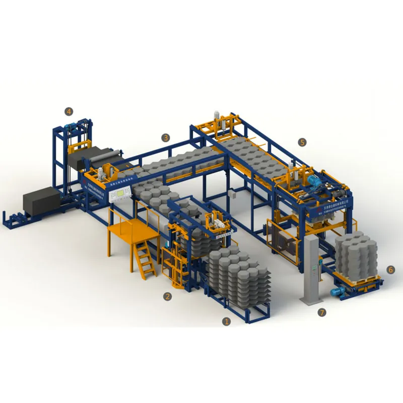 Паллетизатор для бетонных блоков — U-образная модель