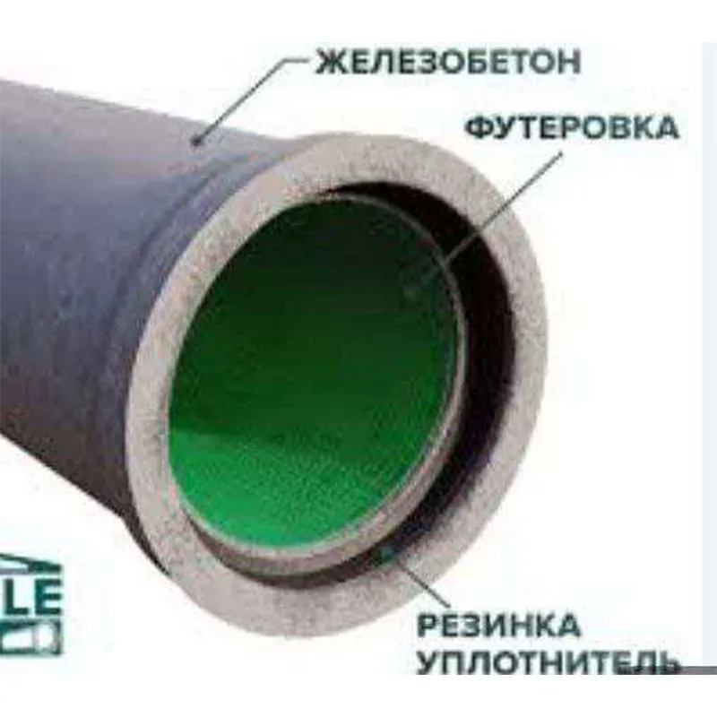 Оборудование для производства труб методом виброформования на сердечнике-матрице