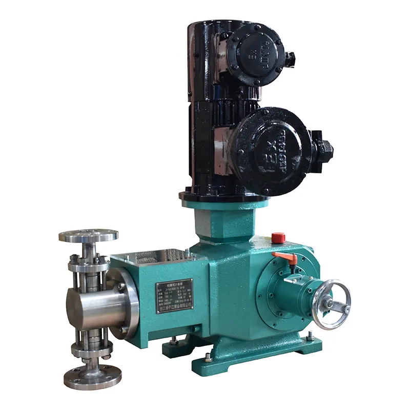 Плунжерные дозировочные насосы типа DZ-X