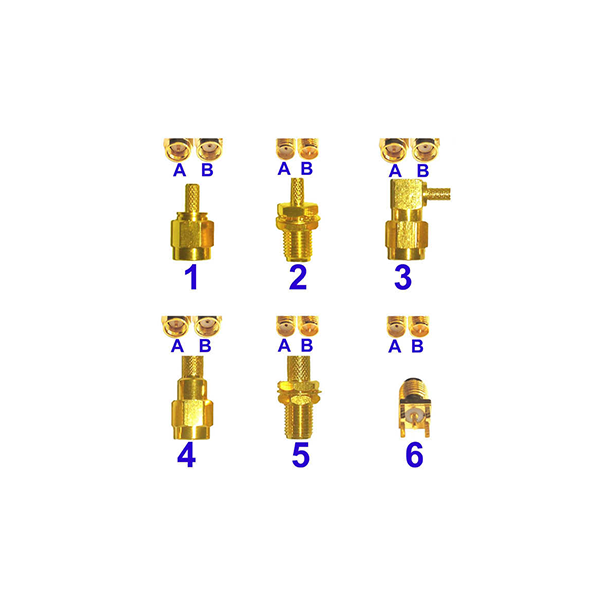 SMA-1