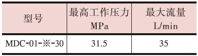 Верхняя плита серии 01.2