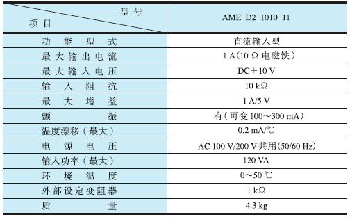Усилитель мощности для переливного клапана-регулятора расхода серии 10Ω-10Ω.2