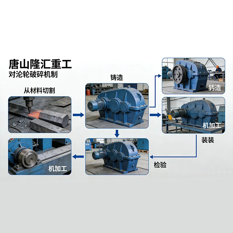 Разоблачение производственных технологий — всесторонний анализ процесса высокоточного изготовления валковых дробилок, становящегося эталоном качества в отрасли