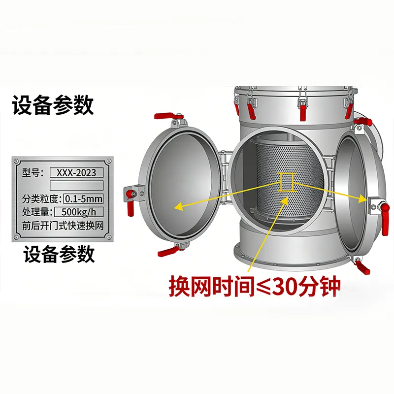 Вероятностный грохот