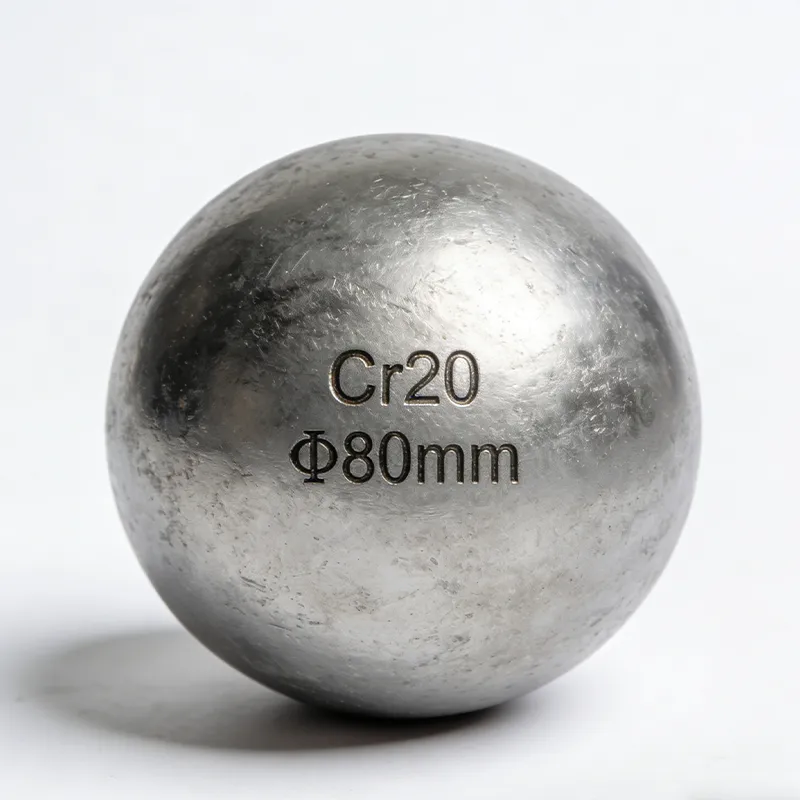 Высокохромистые литые шары