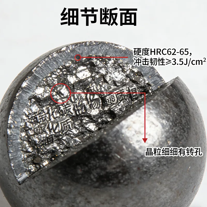 Высокохромистые литые шары