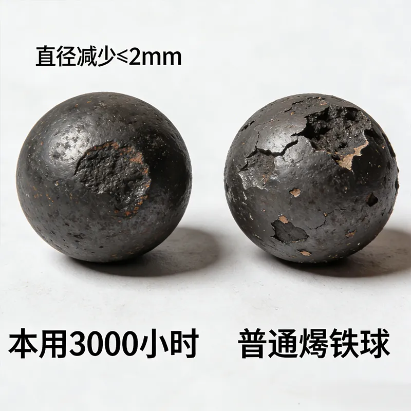 Высокохромистые литые шары