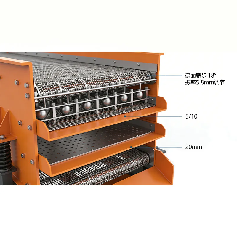 Круглый вибрационный грохот