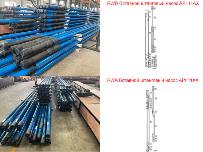 RWA и RWB вставные штанговые насосы: основные р...